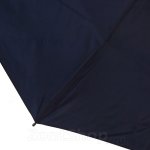 Зонт KNIRPS 811 X1 Navy 210 (в футляре)