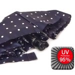 Зонт KNIRPS от солнца и дождя T.010 Small Manual Kelly Dark Navy UV Protection 95% 4107