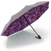 Зонт Knirps T.200 FEEL PURPLE COATING AND HEATSHIELD (UV Protection 95%) 8558