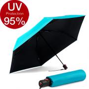 Зонт Knirps U.200 TURQUOISE WITH BLACK c UV 95%  1340