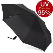 Зонт Knirps T.200 10001 BLACK WITH UV PROTECTION (M)