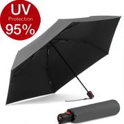 Зонт Knirps U.200 08012 DARK GREY WITH BLACK COATING (M)