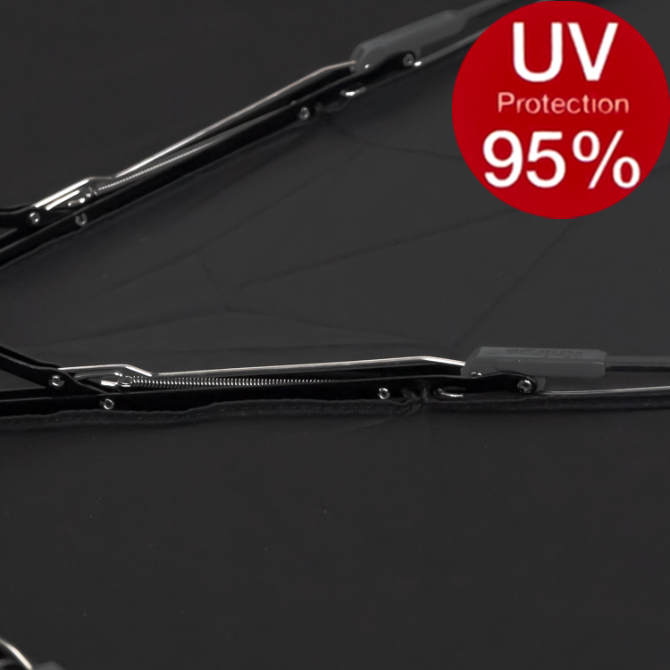 Зонт Knirps T.200 10001 BLACK WITH UV PROTECTION (M)