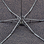 Зонт Zest 55517 7485 Бант по краю