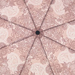 Зонт Zest 23716 9554 Девушка с зонтом