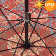 Зонт трость от солнца и дождя Fulton Morris & Co L931 2593 (UPF 50+) Птицы (Дизайнерский)